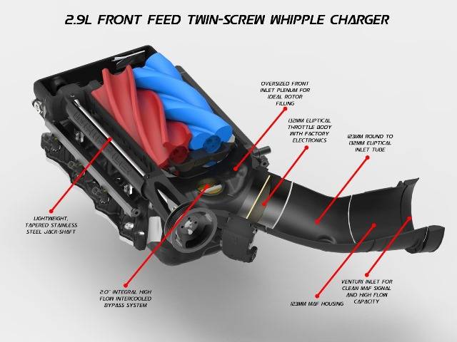 best boost gauge for 2015 ford mustang whipple