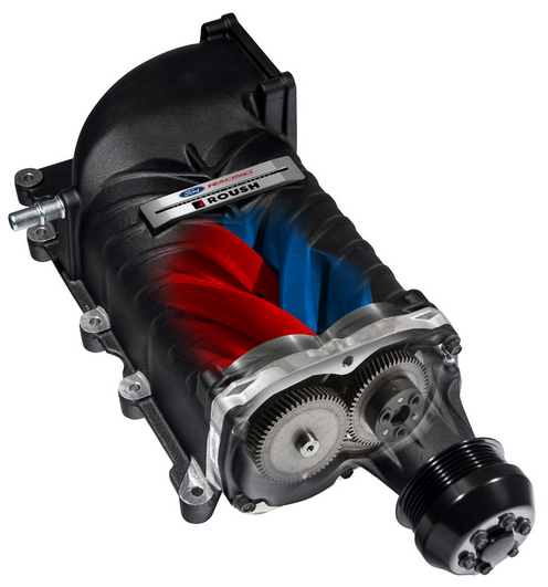 Roush Superchargers - Ford Mustang GT 4.6L 2005-2009 Roush Phase 1 Supercharger Intercooled Kit - Image 1