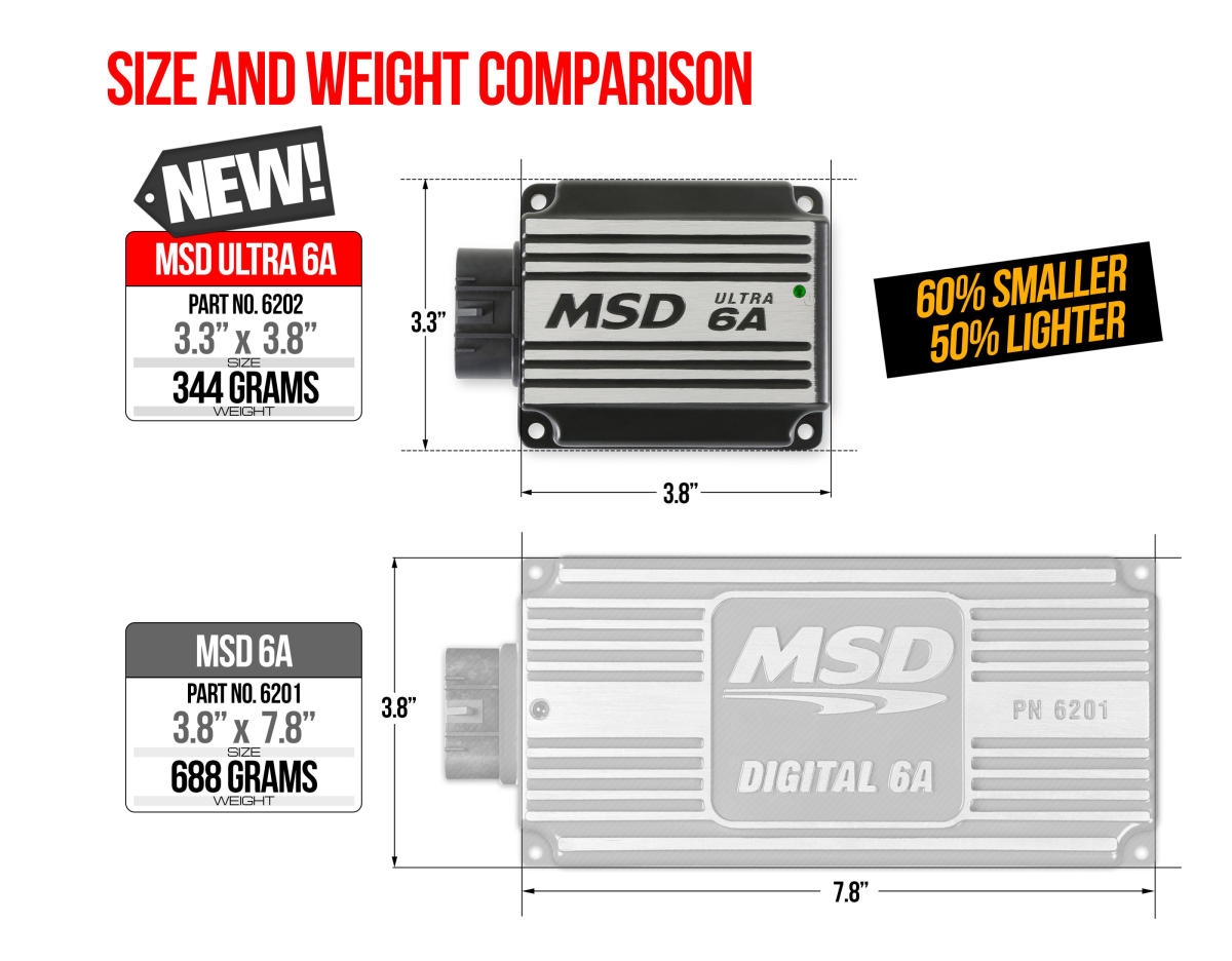 MSD IGNITION 6A　イグニッションコントロール　フルトラ Amazon.co.jp: MSDデジタル6ALイグニッションコントロール
