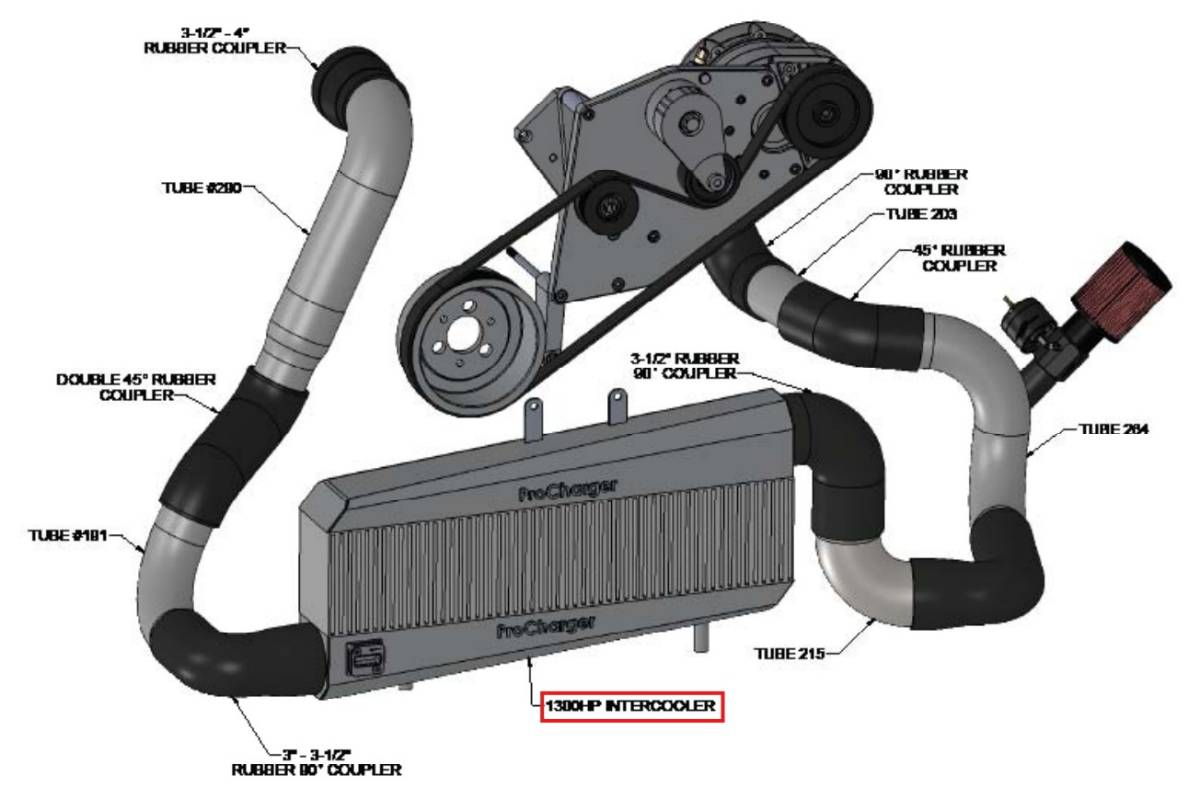 ATI/Procharger - ProCharger 2010-15 Camaro SS Sheetmetal 1300HP Race Intercooler - Image 1