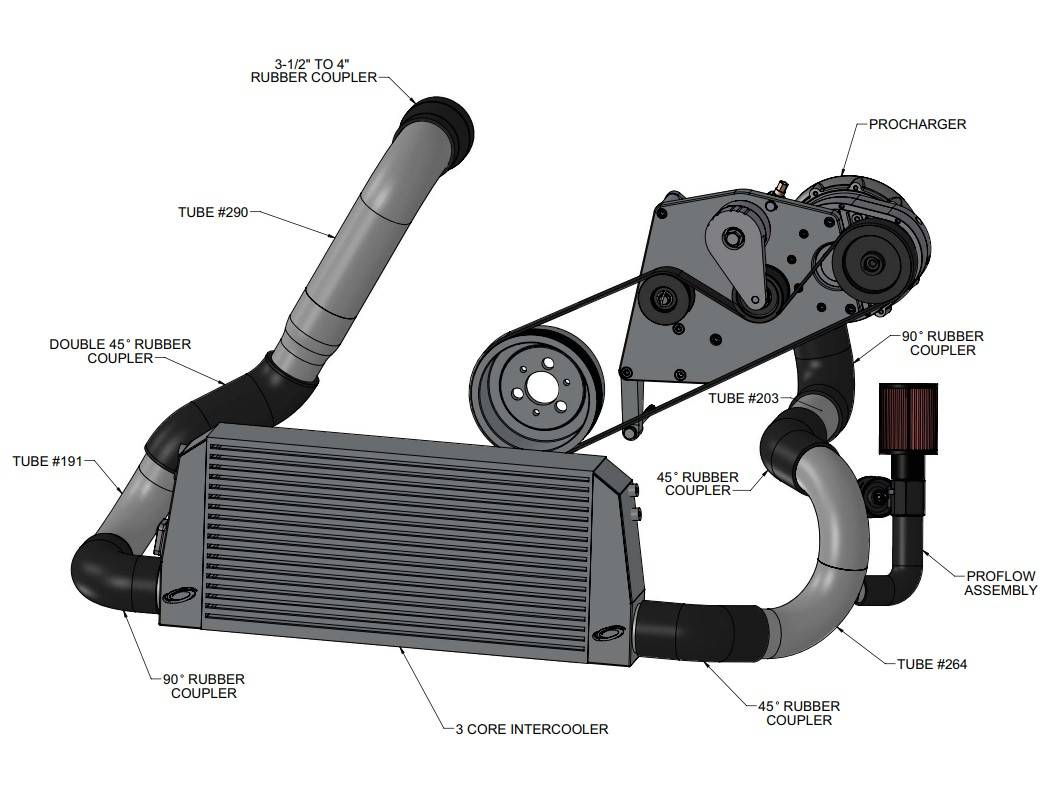 ATI/ProCharger Parts - ProCharger 2012-15 Camaro SS 3 Core Intercooler - Image 1