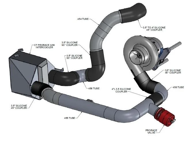 ATI/ProCharger Parts - ProCharger 2014-2019 Chevy C7 Pro-Race Air to Water Intercooler Upgrade - Includes Ice Tank - Image 1