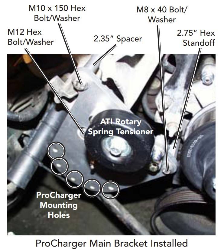 ATI/ProCharger Parts - ProCharger 1994-2004 Mustang V6 Supercharger Mounting Bracket - Image 1