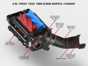 Whipple Superchargers - Whipple Ford Mustang GT 5.0L 2011-2014 Supercharger Intercooled Stage 1 Kit W175FF 2.9L - Image 5
