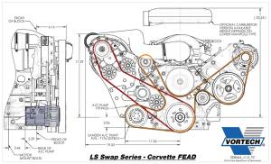 Vortech Superchargers - Chevrolet C5/C6 Corvette FEAD Vortech Supercharger - Black V-2 Ti LS-Swap Kit EFI  - Image 4