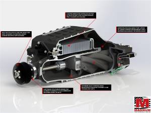 Magnuson Superchargers - Chevrolet Camaro SS LS3 L99 6.2L V8 Magnuson TVS2650 Supercharger Intercooled Complete Kit - Image 3