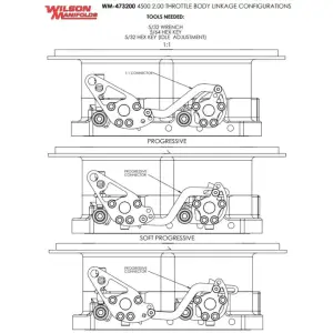 Throttle Body Linkage Connection Variation