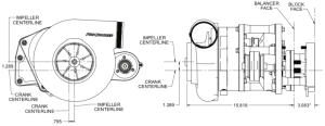 ProCharger CrankDrive Dimensions