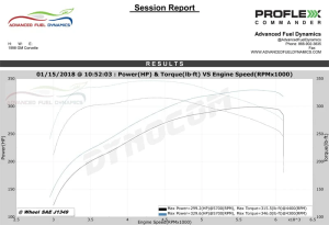 Advanced Fuel Dynamics - AFD Chevy Corvette C5 LS1/LS6 1997-2005 ProFlex Commander Plug N Play Flex Fuel System - Image 6