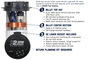 DeatschWerks - Dual DW400 Fuel Pump Setup DeatschWerks Drop-In Module For Hemi (Not Compatible With 6.2L Engines) - Dual DW400 Fuel Pumps NOT included - Image 3