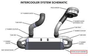 ATI/Procharger - ProCharger 2011-14 Mustang GT Race Intercooler - Image 2