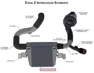 ATI/Procharger - ProCharger 2015-23 Mustang GT Stage 2 Intercooler - Image 4