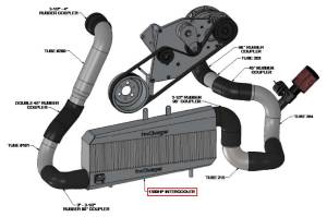 ProCharger 2010-15 Camaro SS Sheetmetal 1300HP Race Intercooler