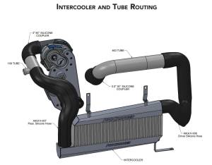 ATI/Procharger - ProCharger 2019-23 GM Truck 3 Core Vertical Intercooler - Image 2