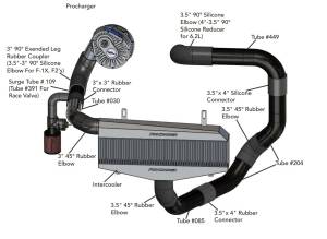 ATI/Procharger - ProCharger 2014-18 GM Truck 3 Core Vertical Intercooler - Image 2