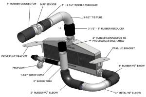 ATI/Procharger - ProCharger 2005-13 C6 Corvette 3 Core Intercooler - 3.0" Inlet/Outlet - Image 2