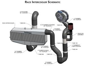 ATI/Procharger - ProCharger 2018-20 Ford F-150 Race Intercooler - Image 2