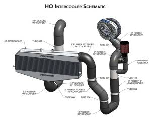 ATI/Procharger - ProCharger 2018-20 Ford F-150 H.O. Intercooler - Image 2