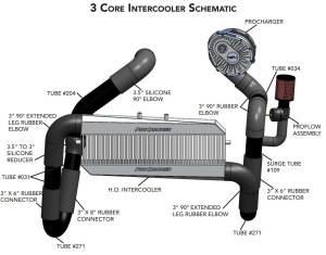 ATI/Procharger - ProCharger 2015-17 Ford F-150 H.O. Intercooler - Image 2