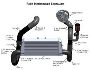 ATI/Procharger - ProCharger 2015-17 Ford F-150 Race Intercooler - Image 2