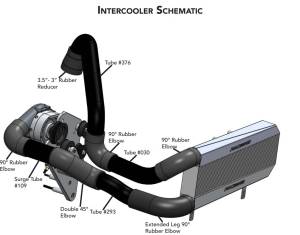 ATI/Procharger - ProCharger 2009-23 Ram 1500 5.7L Intercooler - Image 2