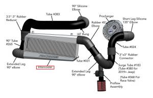 ATI/Procharger - ProCharger 2012-20 Jeep Grand Cherokee SRT Race Intercooler - Image 2