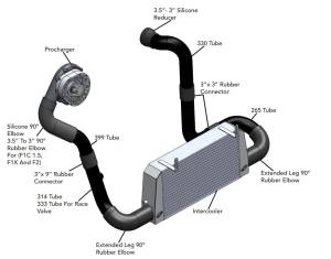 ATI/Procharger - ProCharger 2006-10 Jeep Grand Cherokee SRT Race Intercooler - Image 2