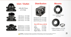 Aeromotive - Aeromotive 16.5 GPM Fuel Pump with Shut Off Valve 2x AN-08 Distribution Blocks - 1-1/4" Inlet, -10 AN Outlet (.775 Gear Set) - Image 2