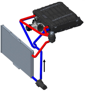 Harrop - Harrop GM 2500HD/3500HD L8T 6.6L 2020+ TVS2650 Intercooled Supercharger Tuner System - Image 8