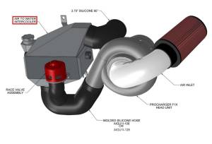 ATI/Procharger - ProCharger 2015-19 C7 Corvette Air to Water Competition Race Intercooler - Image 3