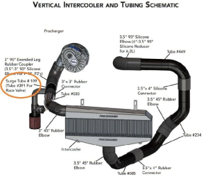 ATI/Procharger - ProCharger 3" Straight Air Tube W/ Race Valve Mounting Flange - 7" Long - Image 2