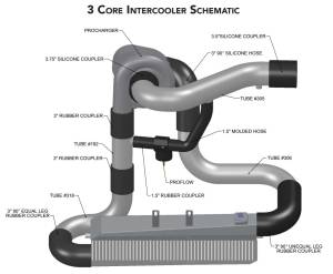 ProCharger 2011-14 Mustang V6 3 Core Intercooler