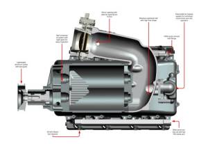 Whipple Superchargers - Whipple GM LSX Rear Feed 2.3L Supercharger Intercooled Hot Rod Kit W140AX - Image 3