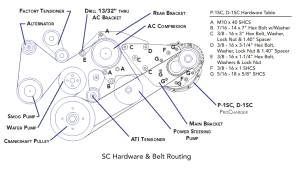 ATI/ProCharger Parts - ProCharger 1986-93 Mustang A/C Supercharger Mounting Bracket - Image 4
