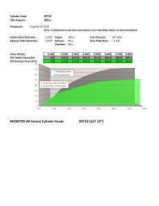 Frankenstein Engine Dynamics - Frankenstein M712 Monster 283cc LS7 CNC Ported 12 Degree Cylinder Head, 66cc Chambers, Bare - Image 4