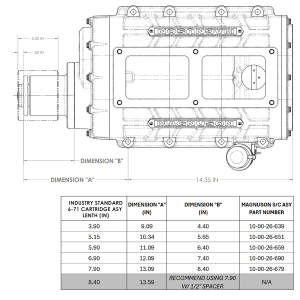 Magnuson Superchargers - Magnuson M.O.A.B TVS3100 Supercharger for 6-71 / 8-71 Blower Manifolds - Image 5