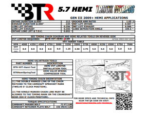 Brian Tooley Racing - BTR Gen III HEMI VVT Truck Norris Camshaft W/ Valve Train Components - 65+ HP Gain - Image 3