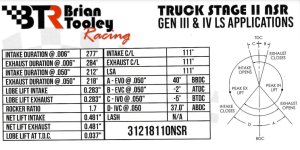 Brian Tooley Racing - BTR Stage 2 Naturally Aspirated Camshaft For LS Truck Engines - NSR - Image 2