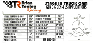 Brian Tooley Racing - BTR Stage 3 Naturally Aspirated Camshaft For LS Truck Engines - 50+ HP Gain - Image 3