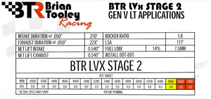 Brian Tooley Racing - BTR Stage 2 Gen V Naturally Aspirated Camshaft For LV1/LV3 4.3L V6 Engines - 31+ HP Gain - Image 3