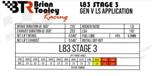 Brian Tooley Racing - BTR Gen V L83/L84 5.3L Truck Stage 3 Camshaft with Valve Train Upgrade & DOD/AFM/DFM Delete Kit - 52+ HP Gain - Image 3