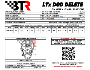 Brian Tooley Racing - BTR Gen V L86/L87 6.2L Truck Stock-Style Camshaft with DOD/AFM/DFM Delete Kit - 34+ HP Gain - Image 3