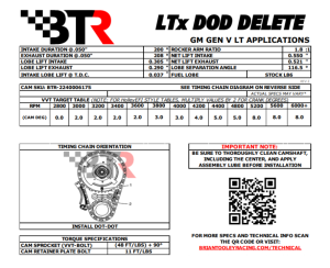 Brian Tooley Racing - BTR L86/LT1 Camshaft w/ DOD Conversion Kit For Gen V Truck Engines - 33+ HP Gain - Image 3