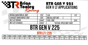 Brian Tooley Racing - BTR LT1/L86 225 Camshaft W/ Valve Train Components - 78+ HP Gain - Image 4