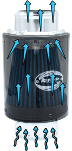 Ripp Superchargers - RIPP 2018-2025 Jeep Wrangler JL / Gladiator 3.6L V6 Carbon Fiber Cold Air Intake - Image 7