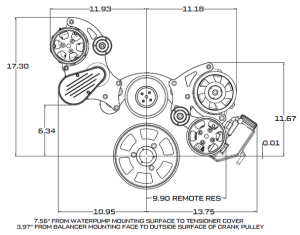CVF Racing - CVF Chevy LT4 Wet Sump Gen V 8-Rib Serpentine System with AC, Power Steering & Alternator - Black (All Inclusive) - Image 4