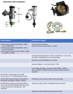 Harrop - Harrop BBC TVS2650 Supercharger Hotrod System - Image 6