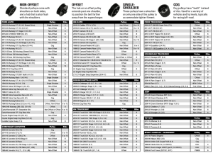 ATI/ProCharger Parts - Procharger 12-Rib Supercharger Pulley - Image 2