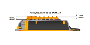 Harrop - Harrop Low-Profile Billet LSA Performance Intercooler Lid for OE LSA Blowers or Harrop H2650i Blowers - Image 6