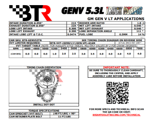 Brian Tooley Racing - BTR Gen V L83/L84 5.3L Truck Norris Camshaft For Truck Engines - 44+ HP Gain - Image 3